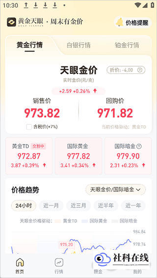 黄金天眼使用指南-1